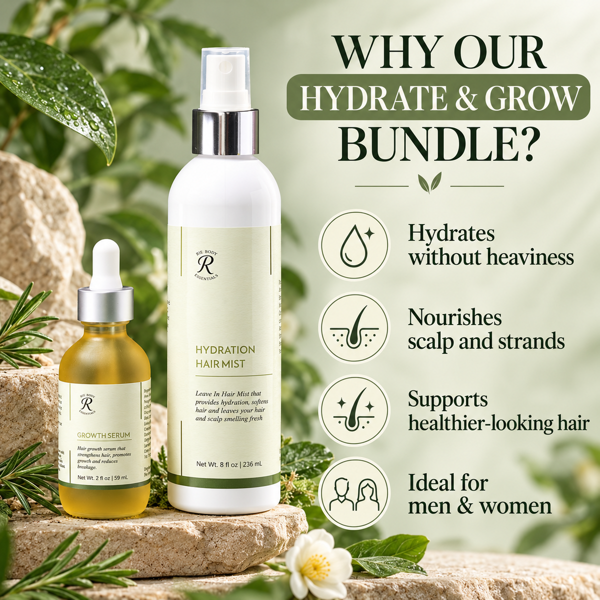 The Hydrate & Grow Bundle